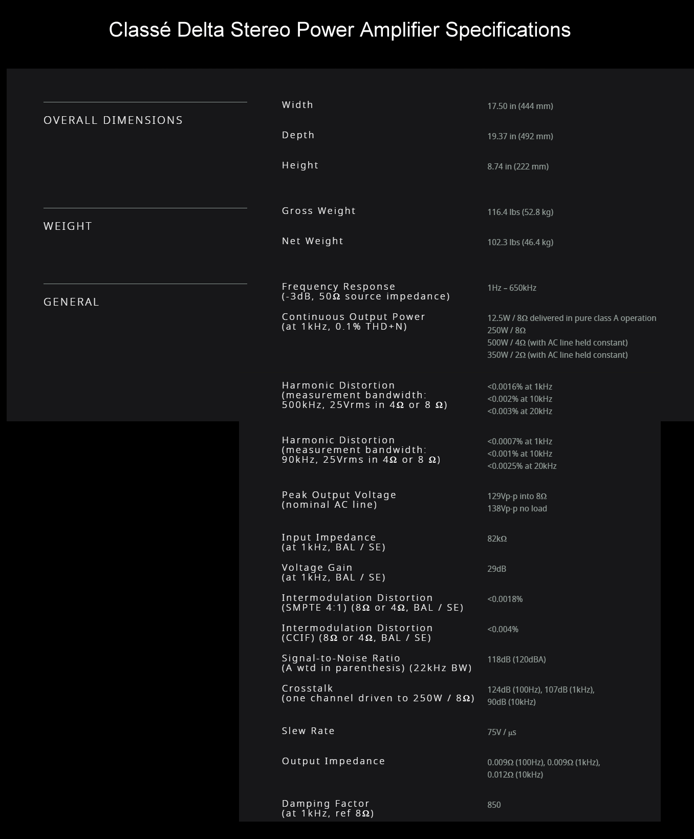 Classe-Delta-Power-Amplifier-Complete-Specifications.gif