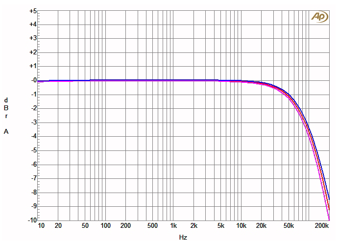 Chart 1B.gif