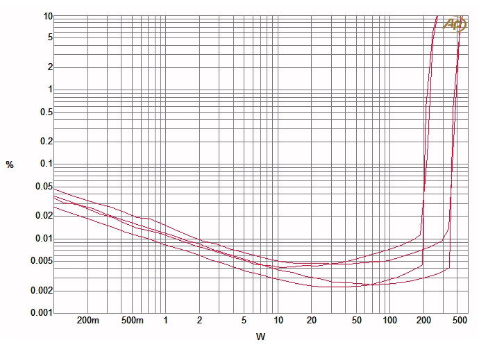Chart 2A.gif