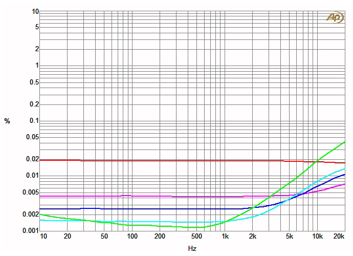 chart3b.gif