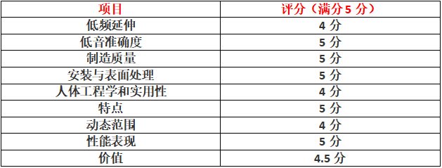1663062222738.png