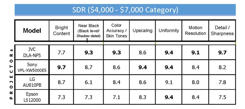 VE 2022 枪战 LTScores 4Kto7KSDR.jpg