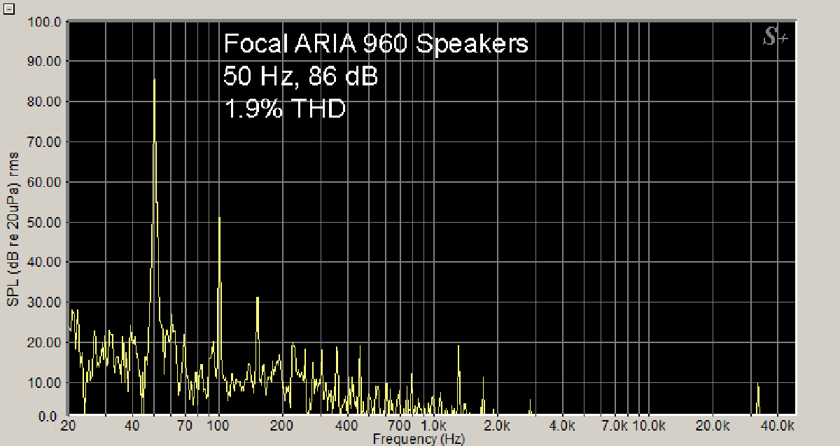 focal-aria-906-bookshelf-speakers-50-hz-86-db-graph-figure-14.jpg