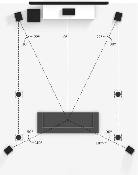 Dolby-Atmos-5.1.4.png